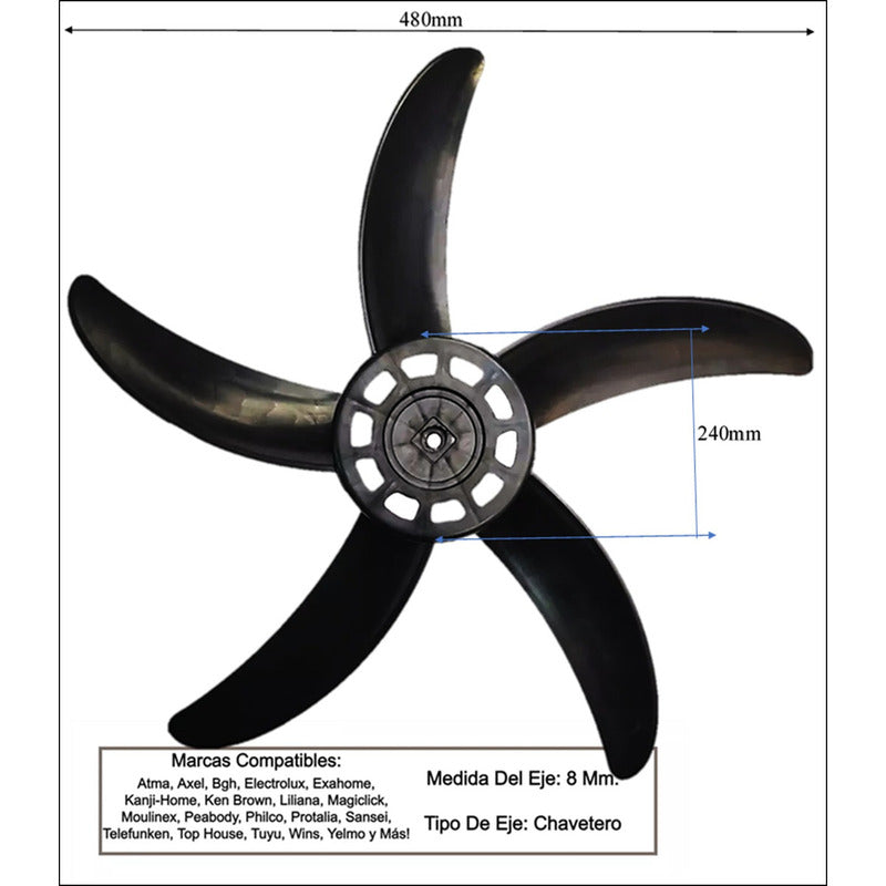 Pala 5 Aspas Ventilador Turbo Exahome Magiclick 20 Pulgadas Color Negro