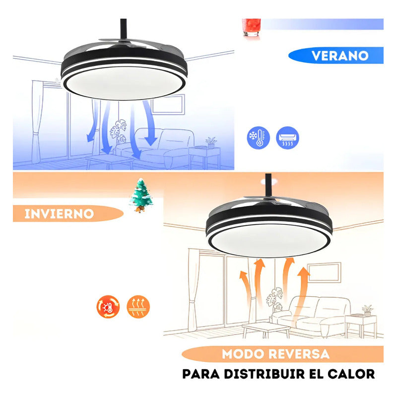 Ventilador De Techo Retráctil Negro Luz Led Control Remoto 1.06 M 50/60 Negro Acrilico Plástico 4