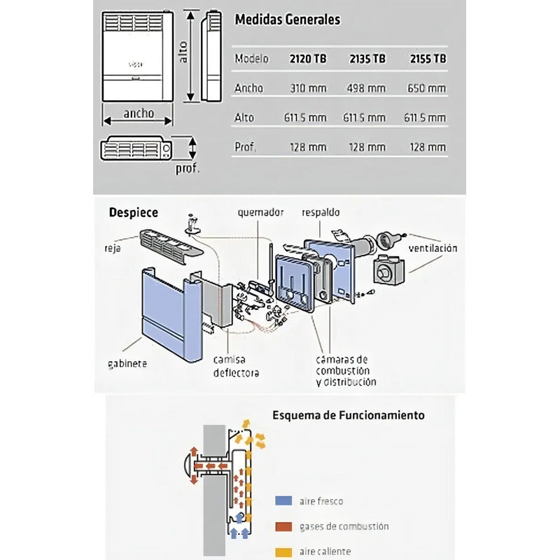 Calefactor Emege Euro 2155 5400cal Tiro Balanceado Multigas Color Gris