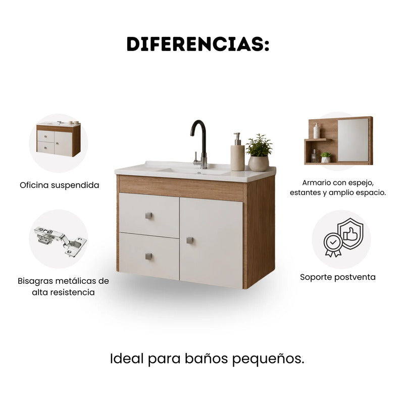 Vanitory Premium Con Bacha Y Espejo Kit Exahome Colgar Cartagena Blanco Un Agujero