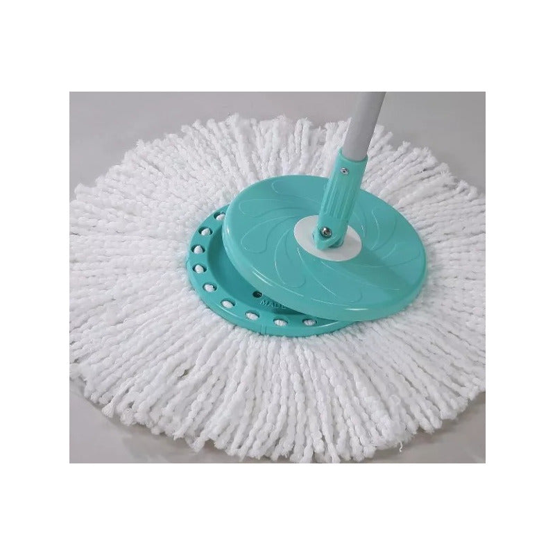 2 Repuestos Mopas De Balde Trapeador Giratorio Exahome Mop