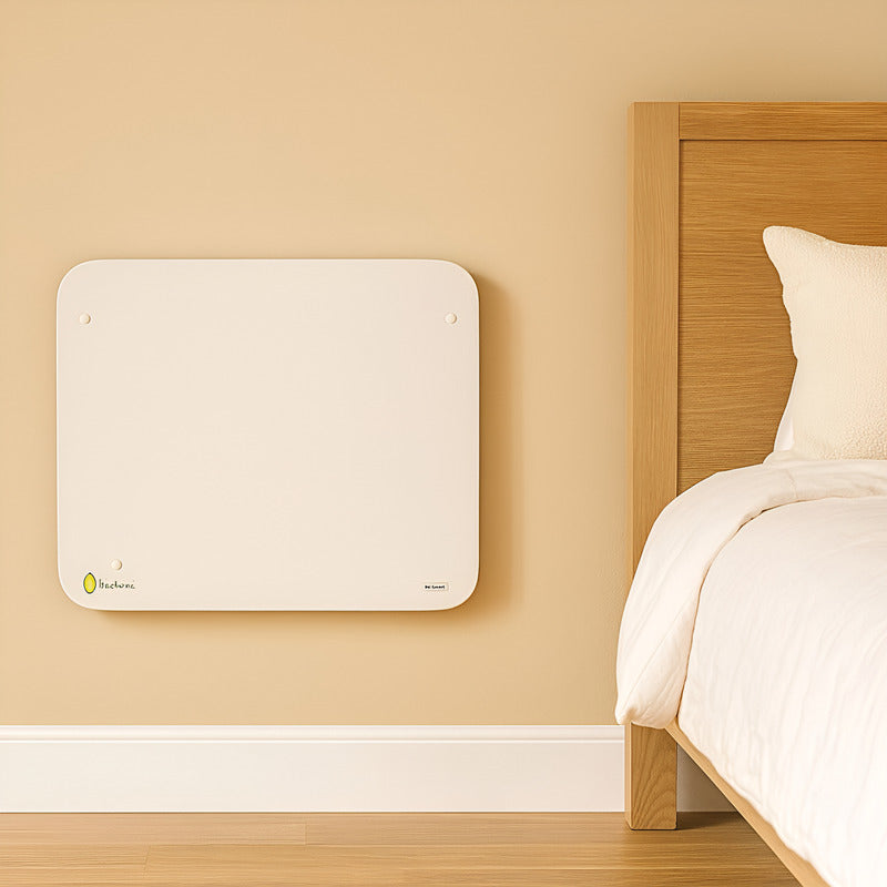 Combo 2 Panel Placa 480w Calefactor Electrico Bajo Consumo Blanco