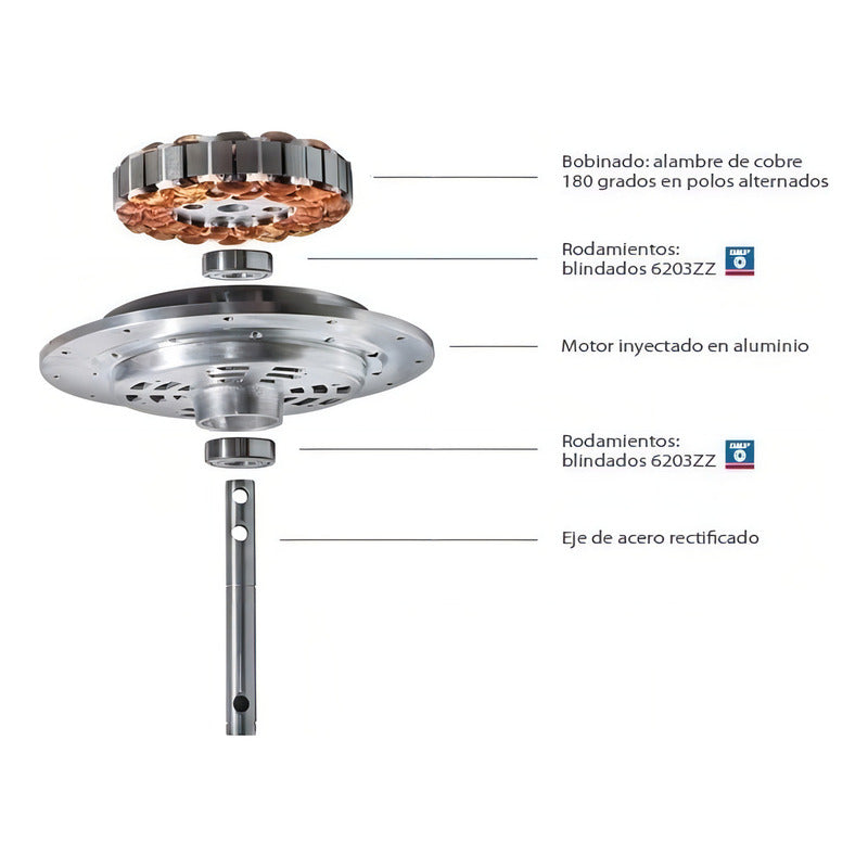 Ventilador De Techo Exahome Plafon Led 615 Skf Ind. Arg Cantidad De Aspas 4 Color De La Estructura Blanco Color De Las Aspas Blanco Diámetro 120 Cm Material De Las Aspas Metal 1.2 M